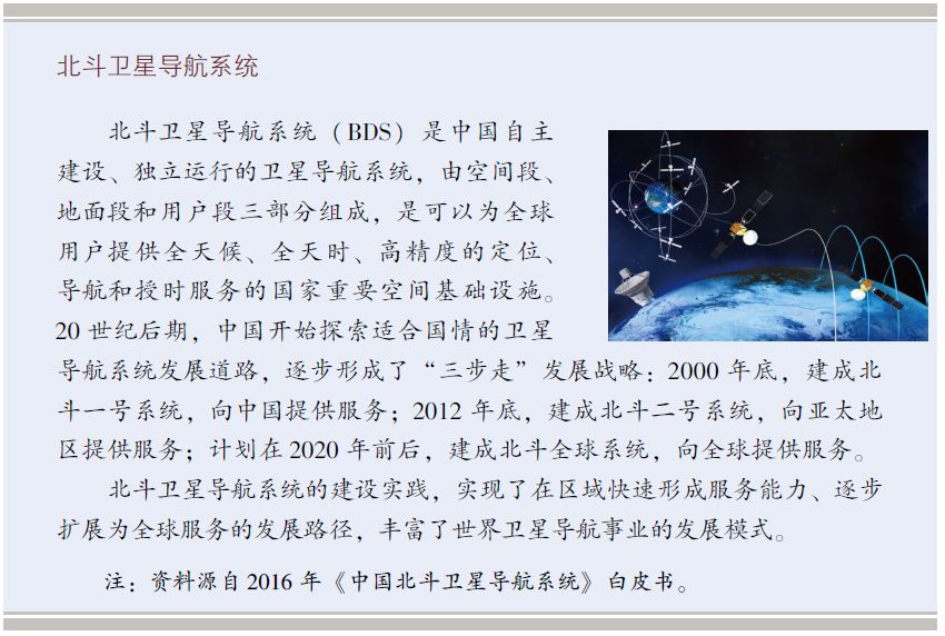 全球科技历程_全球科技的发展_全球科技成就