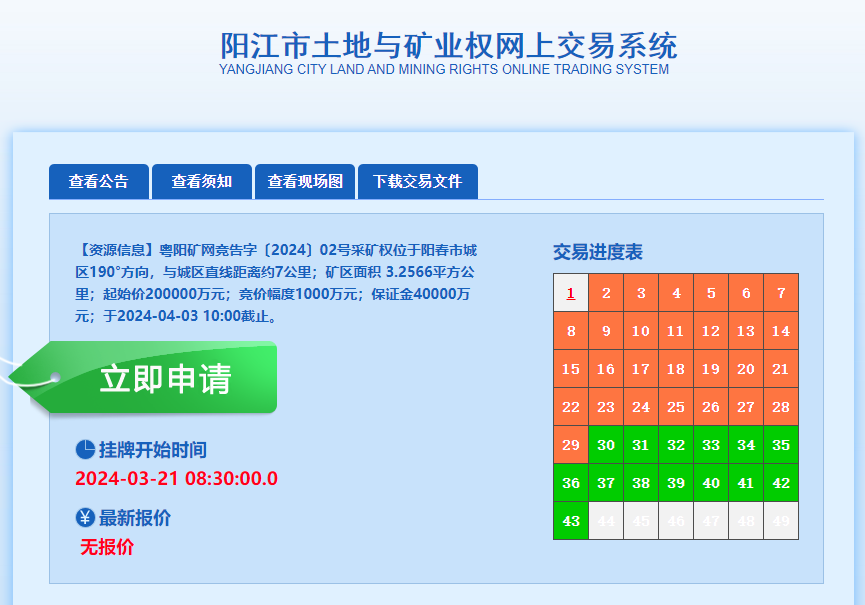 第三次挂牌！总价近50亿！广东储量近9亿吨花岗岩矿能否成功出让