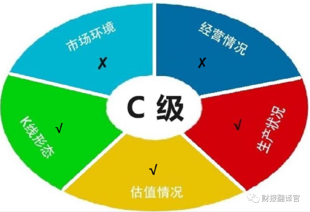 2024年04月23日 东材科技股票