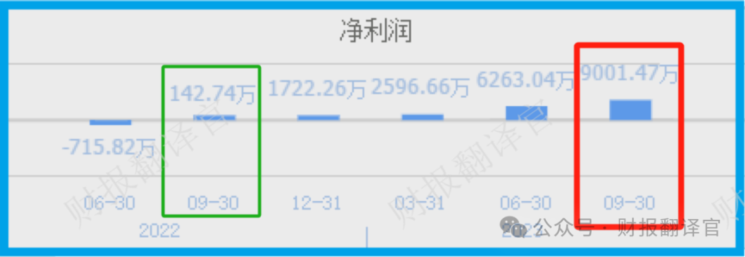 2024年07月24日 林州重机股票