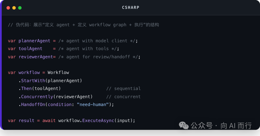 Csharp code block