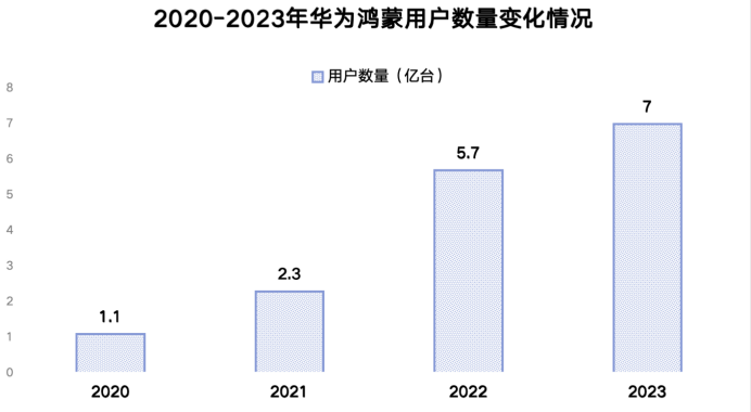 2024年04月23日 软通动力股票