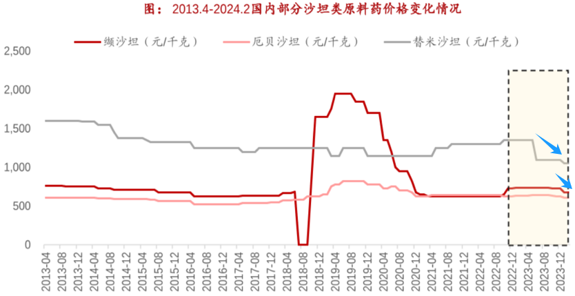 2024年08月24日 华海药业股票