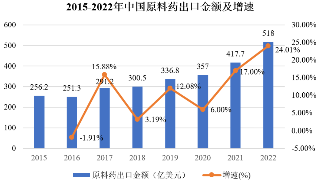 2024年08月24日 华海药业股票