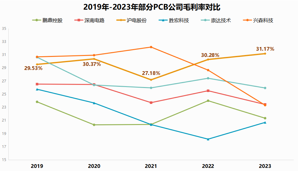 2024年08月09日 沪电股份股票