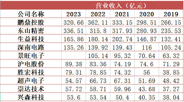 2024年09月20日 沪电股份股票