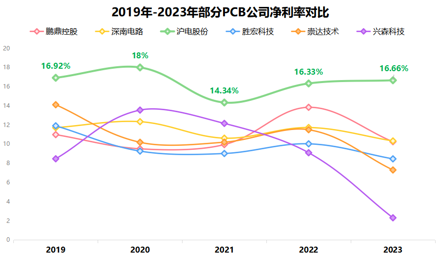 2024年08月09日 沪电股份股票