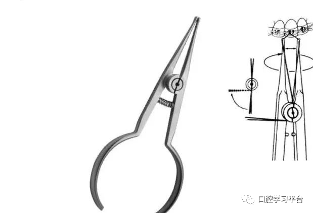 弓丝成型器怎么使用正畸 ｜ 正畸常用钳及附件，一篇认全！_https://www.jmylbn.com_新闻资讯_第35张