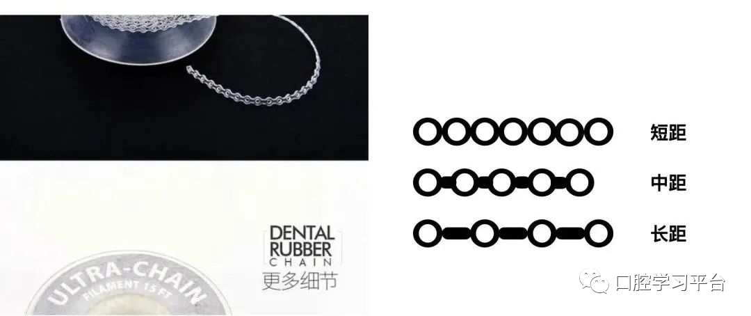 弓丝成型器怎么使用正畸 ｜ 正畸常用钳及附件，一篇认全！_https://www.jmylbn.com_新闻资讯_第65张