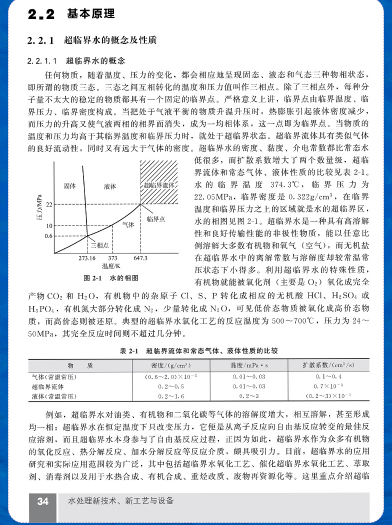 好书推荐 | 水处理新技术、新工艺与设备（第二版）