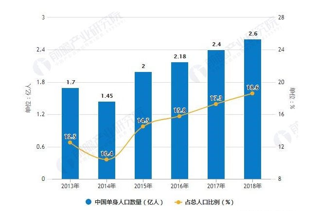 柳岩40歲，又去相親了 情感 第25張