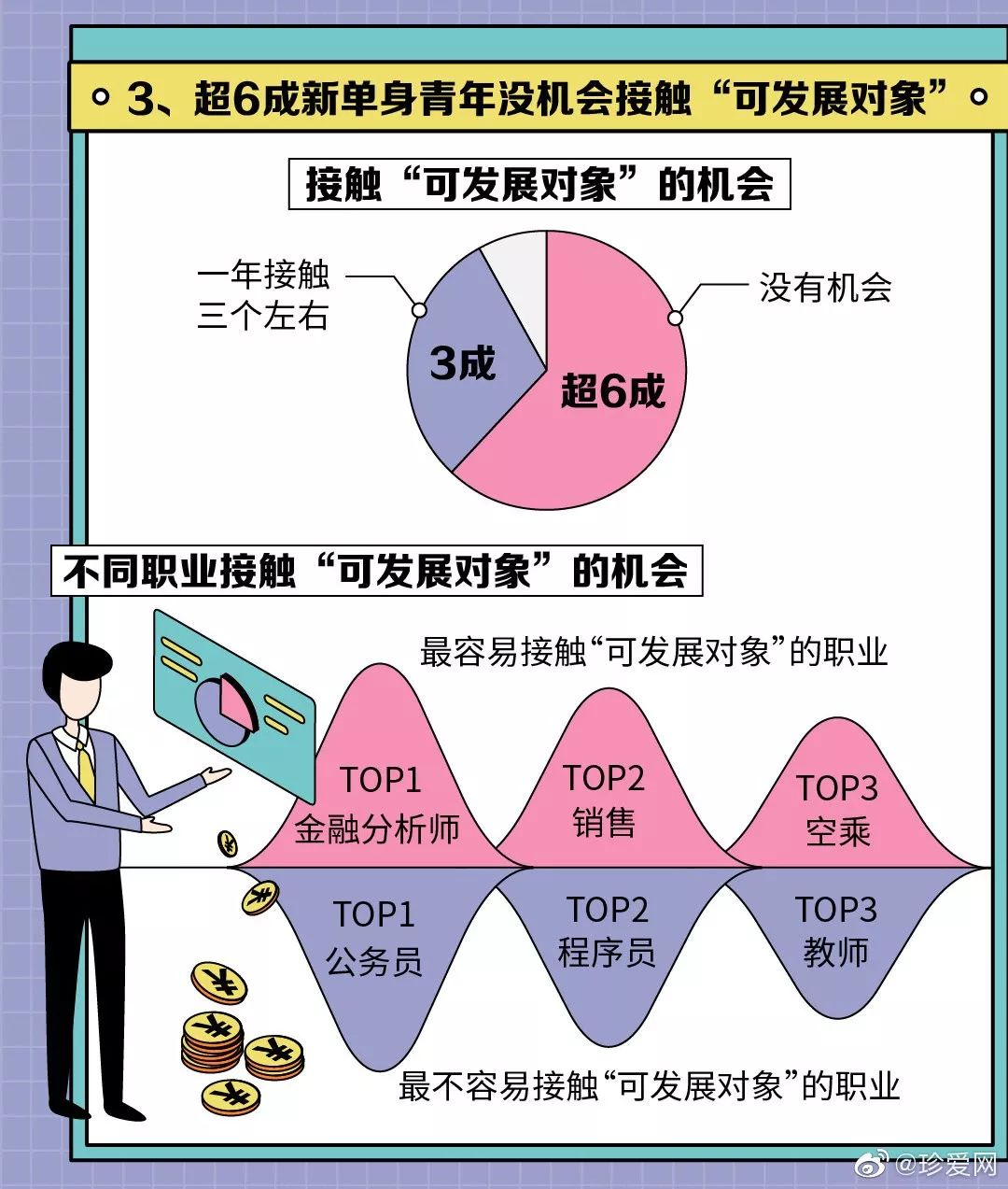 柳岩40歲，又去相親了 情感 第26張