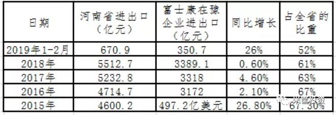 景行: 富士康衰落下的购房者|2019-09-26-汉风1918-汉唐归来-惟有中华