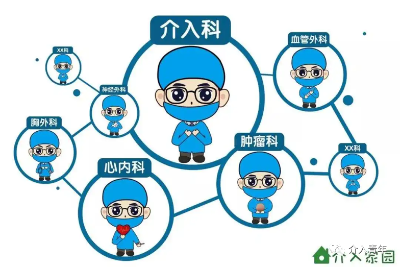 手术帽怎么消毒中山二院事件后思考：需注意介入手术室的院感防控_https://www.jmylbn.com_新闻资讯_第12张