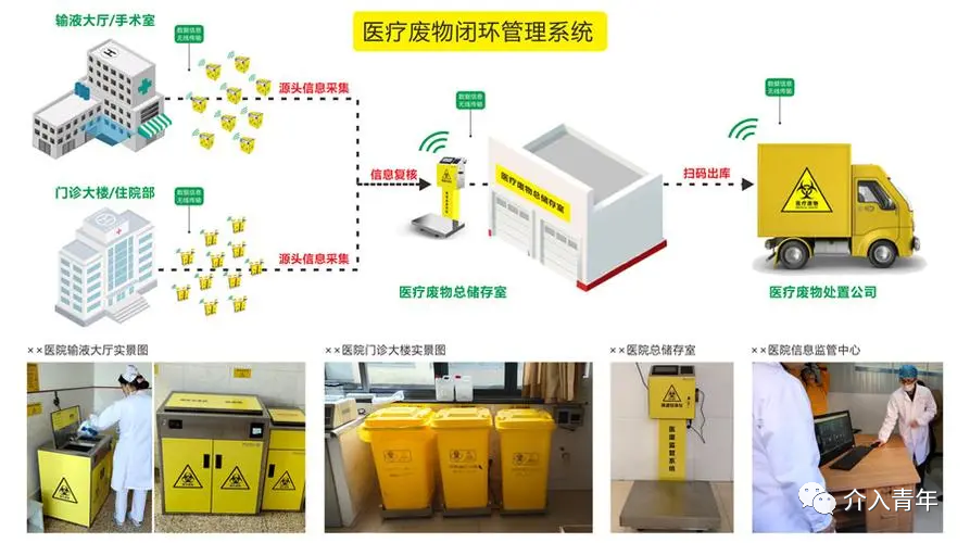 手术帽怎么消毒中山二院事件后思考：需注意介入手术室的院感防控_https://www.jmylbn.com_新闻资讯_第9张