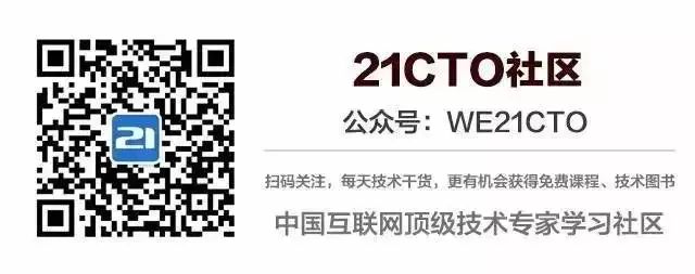 最受欢迎的 Java Web 开发框架盘点