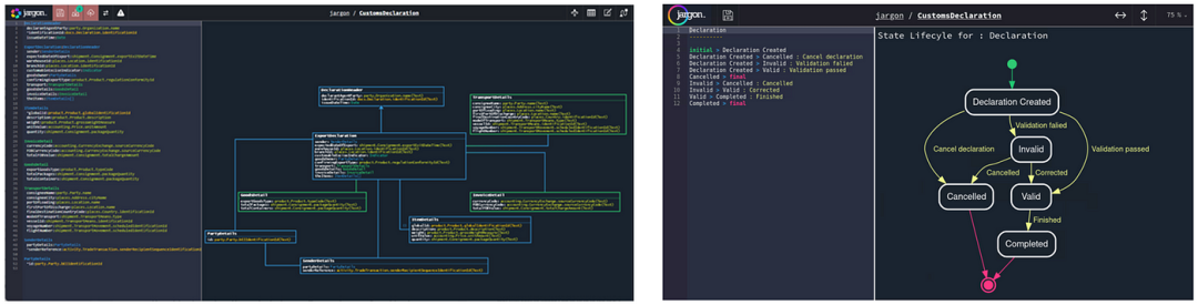 企业 API 设计最佳实践