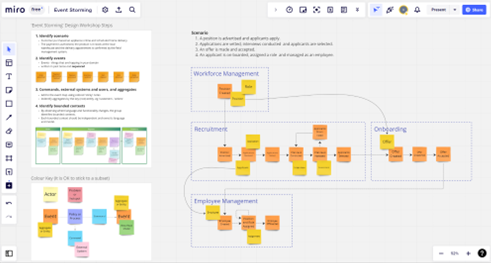 企业 API 设计最佳实践