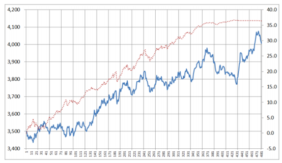 640?wx_fmt=png&tp=webp&wxfrom=5&wx_lazy=1&wx_co=1