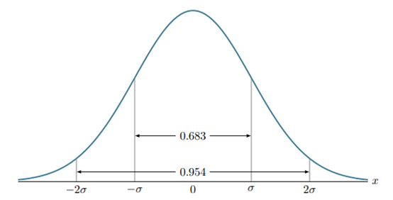 640?wx_fmt=png&tp=webp&wxfrom=5&wx_lazy=1&wx_co=1
