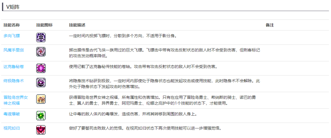 冒险岛数据库查询工具_766冒险岛数据库_冒险岛766新版数据库