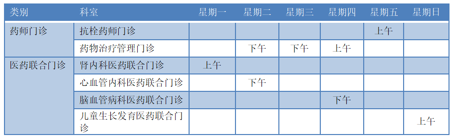 医讯怎么用【医讯】上门检测，足不出户安心用药！互联网+药学服务上线_https://www.jmylbn.com_新闻资讯_第11张