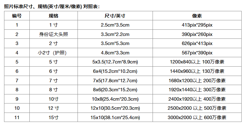 印刷畫冊廠家_廣州畫冊印刷廠家_廣州畫冊印刷