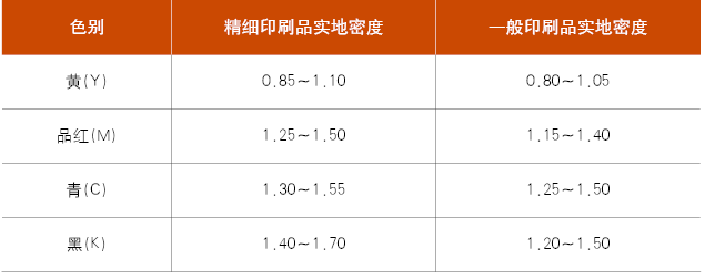 上海國際包裝·印刷城_印刷包裝書籍_佛教書籍出版印刷