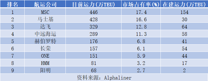 �й����·�����