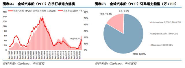 中国海事服务网