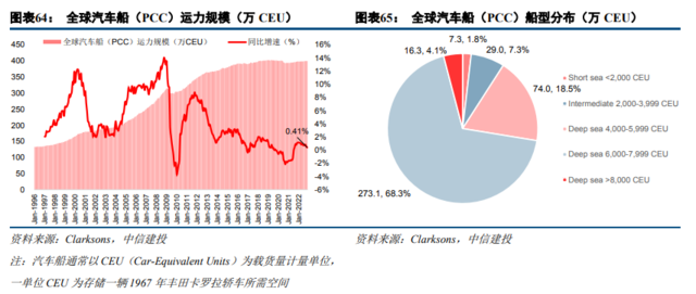 中国海事服务网