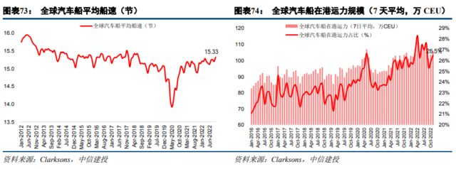 中国海事服务网