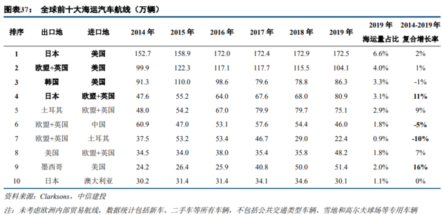 中国海事服务网