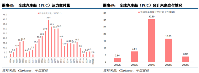 中国海事服务网