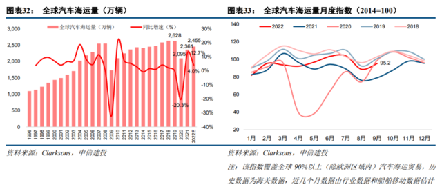 中国海事服务网