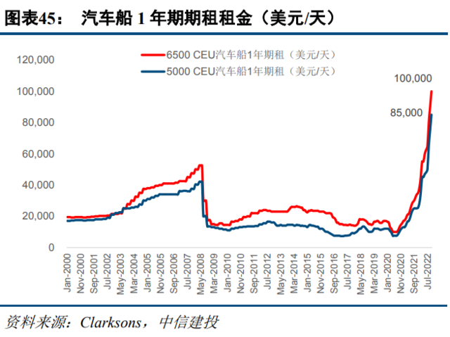 中国海事服务网