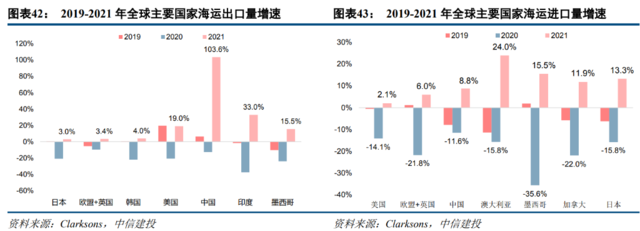 中国海事服务网
