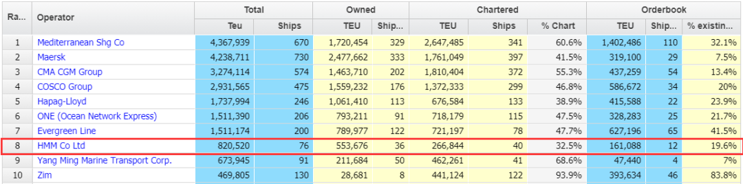 �й����·�����