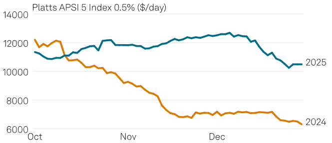 屏幕截图 2026-01-05 151046.png