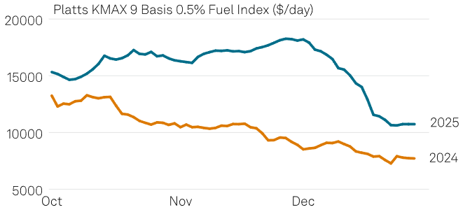 屏幕截图 2026-01-05 151022.png