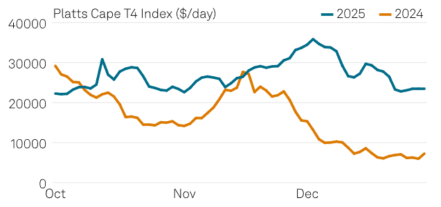 屏幕截图 2026-01-05 145937.png