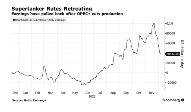 �й����·�����