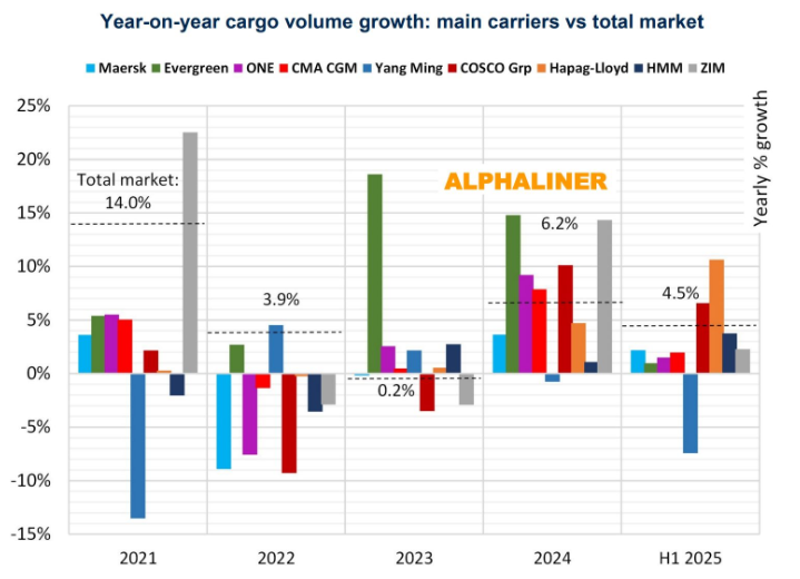 屏幕截图 2025-10-30 110637.png