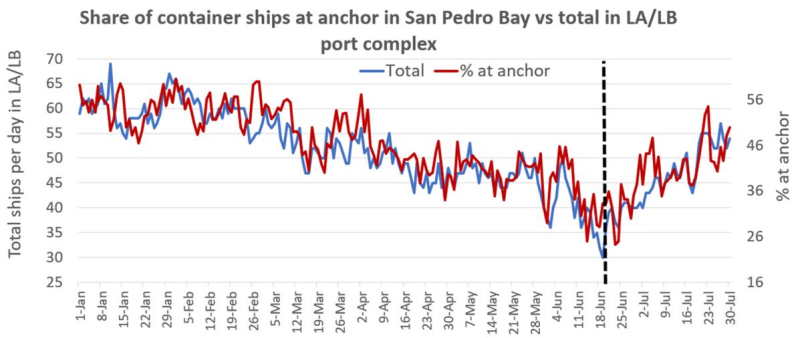 中国海事服务网