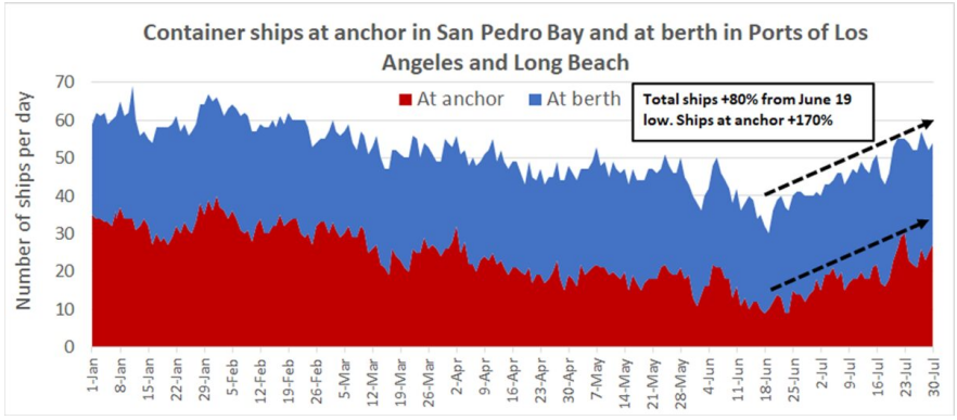 中国海事服务网