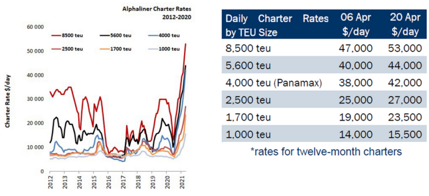 中国海事服务网