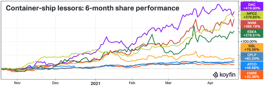 中国海事服务网