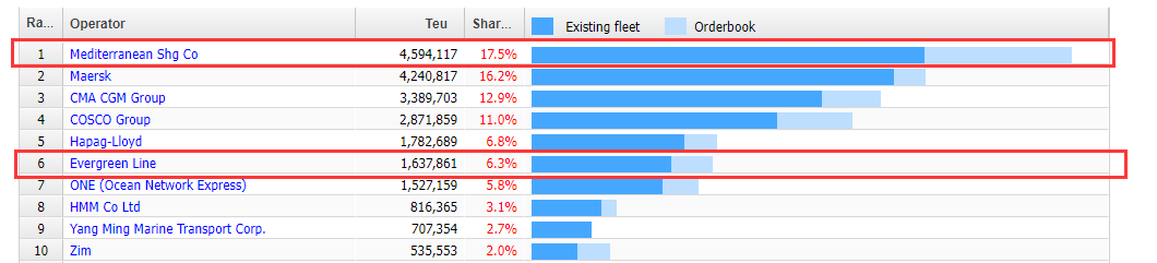 中国海事服务网