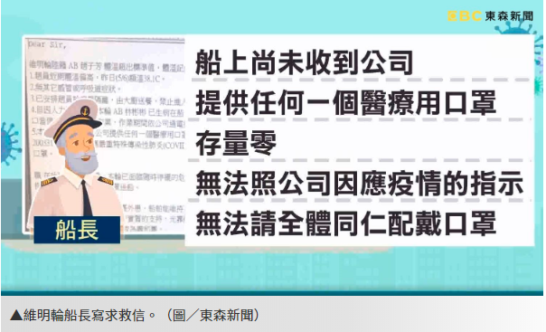 船员高烧口罩缺乏，这艘集装箱船长发出求救并警告：船舶随时面临停摆！