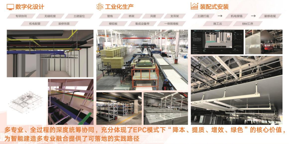 01【双智展商推介】武汉城建集团（带视频） (6).png